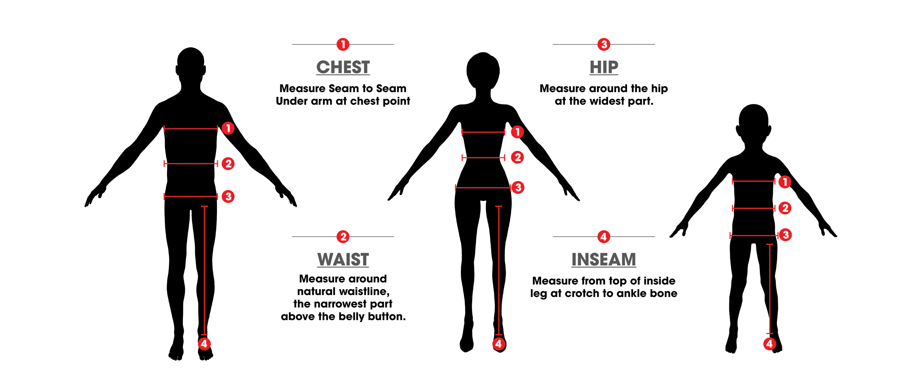 Sizing Intro